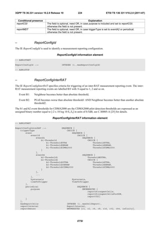 3GPP TS 36.331 version 10.2.0 Release 10                  224                        ETSI TS 136 331 V10.2.0 (2011-07)


  Conditional presence                                               Explanation
 reportCGI                   The field is optional, need OR, in case purpose is included and set to reportCGI;
                             otherwise the field is not present.
 reportMDT                   The field is optional, need OR, in case triggerType is set to eventA2 or periodical;
                             otherwise the field is not present.



–                ReportConfigId
The IE ReportConfigId is used to identify a measurement reporting configuration.

                                      ReportConfigId information element
-- ASN1START

ReportConfigId ::=                         INTEGER (1..maxReportConfigId)

-- ASN1STOP



–                ReportConfigInterRAT
The IE ReportConfigInterRAT specifies criteria for triggering of an inter-RAT measurement reporting event. The inter-
RAT measurement reporting events are labelled BN with N equal to 1, 2 and so on.

    Event B1:    Neighbour becomes better than absolute threshold;

    Event B2:    PCell becomes worse than absolute threshold1 AND Neighbour becomes better than another absolute
                 threshold2.

The b1 and b2 event thresholds for CDMA2000 are the CDMA2000 pilot detection thresholds are expressed as an
unsigned binary number equal to [-2 x 10 log 10 Ec/Io] in units of 0.5dB, see C.S0005-A [25] for details.

                                  ReportConfigInterRAT information element
-- ASN1START

ReportConfigInterRAT ::=            SEQUENCE {
    triggerType                         CHOICE {
        event                               SEQUENCE {
            eventId                             CHOICE {
                eventB1                             SEQUENCE {
                    b1-Threshold                        CHOICE {
                        b1-ThresholdUTRA                    ThresholdUTRA,
                        b1-ThresholdGERAN                   ThresholdGERAN,
                        b1-ThresholdCDMA2000                ThresholdCDMA2000
                    }
                },
                eventB2                             SEQUENCE {
                    b2-Threshold1                       ThresholdEUTRA,
                    b2-Threshold2                       CHOICE {
                        b2-Threshold2UTRA                   ThresholdUTRA,
                        b2-Threshold2GERAN                  ThresholdGERAN,
                        b2-Threshold2CDMA2000               ThresholdCDMA2000
                    }
                },
                ...
            },
            hysteresis                      Hysteresis,
            timeToTrigger                   TimeToTrigger
        },
        periodical                              SEQUENCE {
            purpose                                 ENUMERATED {
                                                        reportStrongestCells,
                                                        reportStrongestCellsForSON,
                                                        reportCGI}
        }
    },
    maxReportCells                      INTEGER (1..maxCellReport),
    reportInterval                      ReportInterval,
    reportAmount                        ENUMERATED {r1, r2, r4, r8, r16, r32, r64, infinity},




                                                          ETSI
 