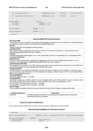 3GPP TS 36.331 version 10.2.0 Release 10                      225                       ETSI TS 136 331 V10.2.0 (2011-07)

       ...,
       [[ si-RequestForHO-r9                            ENUMERATED {setup}            OPTIONAL      -- Cond reportCGI
       ]],
       [[ reportQuantityUTRA-FDD-r10                    ENUMERATED {both}             OPTIONAL      -- Need OR
       ]]
}

ThresholdUTRA ::=                             CHOICE{
    utra-RSCP                                     INTEGER (-5..91),
    utra-EcN0                                     INTEGER (0..49)
}

ThresholdGERAN ::=                       INTEGER (0..63)

ThresholdCDMA2000 ::=                    INTEGER (0..63)

-- ASN1STOP


                                           ReportConfigInterRAT field descriptions
    bN-ThresholdM
    Threshold to be used in inter RAT measurement report triggering condition for event number bN. If multiple thresholds
    are defined for event number bN, the thresholds are differentiated by M.
    eventId
    Choice of inter-RAT event triggered reporting criteria.
    maxReportCells
    Max number of cells, excluding the serving cell, to include in the measurement report. In case purpose is set to
    reportStrongestCellsForSON only value 1 applies.
    Purpose
    reportStrongestCellsForSON applies only in case reportConfig is linked to a measObject set to measObjectUTRA or
    measObjectCDMA2000.
    reportAmount
    Number of measurement reports applicable for triggerType event as well as for triggerType periodical. In case
    purpose is set to reportCGI or reportStrongestCellsForSON only value 1 applies.
    reportQuantityUTRA-FDD
    The quantities to be included in the UTRA measurement report. The value both means that both the cpich RSCP and
    cpich EcN0 quantities are to be included in the measurement report.
    si-RequestForHO
    The field applies to the reportCGI functionality, and when the field is included, the UE is allowed to use autonomous
    gaps in acquiring system information from the neighbour cell, applies a different value for T321, and includes different
    fields in the measurement report.
    ThresholdGERAN
    The actual value is IE value – 110 dBm.
    ThresholdUTRA
    utra-RSCP corresponds to CPICH_RSCP in TS 25.133 [29] for FDD and P-CCPCH_RSCP in TS 25.123 [30] for TDD.
    utra-EcN0 corresponds to CPICH_Ec/No in TS 25.133 [29] for FDD, and is not applicable for TDD.
    For utra-RSCP: The actual value is IE value – 115 dBm.
    For utra-EcN0: The actual value is (IE value – 49)/2 dB.
    timeToTrigger
    Time during which specific criteria for the event needs to be met in order to trigger a measurement report.


     Conditional presence                                              Explanation
    reportCGI                   The field is optional, need OR, in case purpose is included and set to reportCGI;
                                otherwise the field is not present.



–                   ReportConfigToAddModList
The IE ReportConfigToAddModList concerns a list of reporting configurations to add or modify

                                  ReportConfigToAddModList information element
-- ASN1START

ReportConfigToAddModList ::=                  SEQUENCE (SIZE (1..maxReportConfigId)) OF ReportConfigToAddMod

ReportConfigToAddMod ::=            SEQUENCE {
    reportConfigId                                 ReportConfigId,
    reportConfig                                   CHOICE {




                                                             ETSI
 