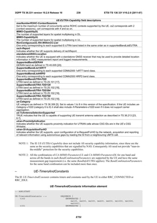 3GPP TS 36.331 version 10.2.0 Release 10                    238                        ETSI TS 136 331 V10.2.0 (2011-07)


                                       UE-EUTRA-Capability field descriptions
 maxNumberROHC-ContextSessions
 Set to the maximum number of concurrently active ROHC contexts supported by the UE. cs2 corresponds with 2
 (context sessions), cs4 corresponds with 4 and so on.
 MIMO-CapabilityDL
 The number of supported layers for spatial multiplexing in DL.
 MIMO-CapabilityUL
 The number of supported layers for spatial multiplexing in UL.
 NonContiguousUL-RA-WithinCC-List
 One entry corresponding to each supported E-UTRA band listed in the same order as in supportedBandListEUTRA.
 rach-Report
 Indicates whether the UE supports delivery of rachReport.
 standaloneGNSS-Location
 Indicates whether the UE is equipped with a standalone GNSS receiver that may be used to provide detailed location
 information in RRC measurement report and logged measurements.
 SupportedBandGERAN
 GERAN band as defined in TS 45.005 [20].
 SupportedBandList1XRTT
 One entry corresponding to each supported CDMA2000 1xRTT band class.
 SupportedBandListHRPD
 One entry corresponding to each supported CDMA2000 HRPD band class.
 SupportedBandUTRA-FDD
 UTRA band as defined in TS 25.101 [17].
 SupportedBandUTRA-TDD128
 UTRA band as defined in TS 25.102 [18].
 SupportedBandUTRA-TDD384
 UTRA band as defined in TS 25.102 [18].
 SupportedBandUTRA-TDD768
 UTRA band as defined in TS 25.102 [18].
 ue-Category
 UE category as defined in TS 36.306 [5]. Set to values 1 to 8 in this version of the specification. If the UE includes ue-
 Category-v1020 (category 6 to 8) it shall also include rf-Parameters-v1020 even if it does not support carrier
 aggregation.
 ue-TxAntennaSelectionSupported
 TRUE indicates that the UE is capable of supporting UE transmit antenna selection as described in TS 36.213 [23,
 8.7].
 utran-ProximityIndication
 Indicates whether the UE supports proximity indication for UTRAN cells whose CSG IDs are in the UE’s CSG
 Whitelist.
 utran-SI-AcquisitionForHO
 Indicates whether the UE supports, upon configuration of si-RequestForHO by the network, acquisition and reporting
 of relevant information using autonomous gaps by reading the SI from a neighbouring UMTS cell.


    NOTE 1: The IE UE-EUTRA-Capability does not include AS security capability information, since these are the
            same as the security capabilities that are signalled by NAS. Consequently AS need not provide "man-in-
            the-middle" protection for the security capabilities.

    NOTE 2: All the combinations of CA-MIMO-ParametersUL and CA-MIMO-ParametersDL for one band and
            across all the bands in each BandCombinationParameters are supported by the UE and have the same
            measurement gap requirement (i.e. the same BandInfoEUTRA applies). The BandCombinationParameters
            for the same band combination can be included more than once.

–                 UE-TimersAndConstants
The IE UE-TimersAndConstants contains timers and constants used by the UE in either RRC_CONNECTED or
RRC_IDLE.

                                  UE-TimersAndConstants information element
-- ASN1START

UE-TimersAndConstants ::=                   SEQUENCE {
    t300                                        ENUMERATED {
                                                    ms100, ms200, ms300, ms400, ms600, ms1000, ms1500,
                                                    ms2000},
     t301                                       ENUMERATED {




                                                           ETSI
 