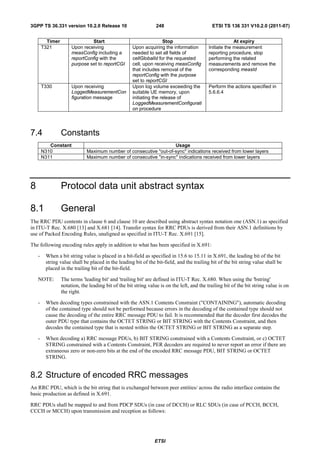 3GPP TS 36.331 version 10.2.0 Release 10                          248                         ETSI TS 136 331 V10.2.0 (2011-07)


          Timer                 Start                                 Stop                                At expiry
        T321           Upon receiving                 Upon acquiring the information         Initiate the measurement
                       measConfig including a         needed to set all fields of            reporting procedure, stop
                       reportConfig with the          cellGlobalId for the requested         performing the related
                       purpose set to reportCGI       cell, upon receiving measConfig        measurements and remove the
                                                      that includes removal of the           corresponding measId
                                                      reportConfig with the purpose
                                                      set to reportCGI
        T330           Upon receiving                 Upon log volume exceeding the          Perform the actions specified in
                       LoggedMeasurementCon           suitable UE memory, upon               5.6.6.4
                       figuration message             initiating the release of
                                                      LoggedMeasurementConfigurati
                                                      on procedure




7.4               Constants
           Constant                                                  Usage
        N310                   Maximum number of consecutive "out-of-sync" indications received from lower layers
        N311                   Maximum number of consecutive "in-sync" indications received from lower layers




8                 Protocol data unit abstract syntax

8.1               General
The RRC PDU contents in clause 6 and clause 10 are described using abstract syntax notation one (ASN.1) as specified
in ITU-T Rec. X.680 [13] and X.681 [14]. Transfer syntax for RRC PDUs is derived from their ASN.1 definitions by
use of Packed Encoding Rules, unaligned as specified in ITU-T Rec. X.691 [15].

The following encoding rules apply in addition to what has been specified in X.691:

    -    When a bit string value is placed in a bit-field as specified in 15.6 to 15.11 in X.691, the leading bit of the bit
         string value shall be placed in the leading bit of the bit-field, and the trailing bit of the bit string value shall be
         placed in the trailing bit of the bit-field.

    NOTE:         The terms 'leading bit' and 'trailing bit' are defined in ITU-T Rec. X.680. When using the 'bstring'
                  notation, the leading bit of the bit string value is on the left, and the trailing bit of the bit string value is on
                  the right.

    -    When decoding types constrained with the ASN.1 Contents Constraint ("CONTAINING"), automatic decoding
         of the contained type should not be performed because errors in the decoding of the contained type should not
         cause the decoding of the entire RRC message PDU to fail. It is recommended that the decoder first decodes the
         outer PDU type that contains the OCTET STRING or BIT STRING with the Contents Constraint, and then
         decodes the contained type that is nested within the OCTET STRING or BIT STRING as a separate step.

    -    When decoding a) RRC message PDUs, b) BIT STRING constrained with a Contents Constraint, or c) OCTET
         STRING constrained with a Contents Constraint, PER decoders are required to never report an error if there are
         extraneous zero or non-zero bits at the end of the encoded RRC message PDU, BIT STRING or OCTET
         STRING.


8.2 Structure of encoded RRC messages
An RRC PDU, which is the bit string that is exchanged between peer entities/ across the radio interface contains the
basic production as defined in X.691.

RRC PDUs shall be mapped to and from PDCP SDUs (in case of DCCH) or RLC SDUs (in case of PCCH, BCCH,
CCCH or MCCH) upon transmission and reception as follows:




                                                                 ETSI
 
