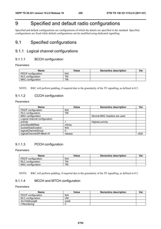 3GPP TS 36.331 version 10.2.0 Release 10                    250                       ETSI TS 136 331 V10.2.0 (2011-07)



9             Specified and default radio configurations
Specified and default configurations are configurations of which the details are specified in the standard. Specified
configurations are fixed while default configurations can be modified using dedicated signalling.


9.1           Specified configurations
9.1.1 Logical channel configurations

9.1.1.1           BCCH configuration
Parameters
                    Name                                 Value                 Semantics description                  Ver
     PDCP configuration                       N/A
     RLC configuration                        TM
     MAC configuration                        TM


    NOTE:     RRC will perform padding, if required due to the granularity of the TF signalling, as defined in 8.5.

9.1.1.2           CCCH configuration
Parameters

                      Name                               Value                 Semantics description                  Ver
     PDCP configuration                       N/A
     RLC configuration                        TM
     MAC configuration                                                 Normal MAC headers are used
     Logical channel configuration
     priority                                 1                        Highest priority
     prioritisedBitRate                       infinity
     bucketSizeDuration                       N/A
     logicalChannelGroup                      0
     logicalChannelSR-Mask-r9                 release                                                              v920



9.1.1.3           PCCH configuration
Parameters
                    Name                                 Value                 Semantics description                  Ver
     PDCP configuration                       N/A
     RLC configuration                        TM
     MAC configuration                        TM


    NOTE:     RRC will perform padding, if required due to the granularity of the TF signalling, as defined in 8.5.

9.1.1.4           MCCH and MTCH configuration
Parameters
                    Name                                 Value                 Semantics description                  Ver
     PDCP configuration                       N/A
     RLC configuration                        UM
     Sn-FieldLength                           size5
     t-Reordering                             0




                                                            ETSI
 