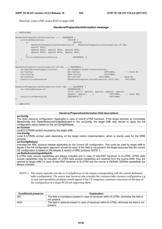 3GPP TS 36.331 version 10.2.0 Release 10                    255                        ETSI TS 136 331 V10.2.0 (2011-07)


   Direction: source eNB/ source RAN to target eNB

                                    HandoverPreparationInformation message
-- ASN1START

HandoverPreparationInformation ::= SEQUENCE {
    criticalExtensions                  CHOICE {
        c1                                  CHOICE{
            handoverPreparationInformation-r8   HandoverPreparationInformation-r8-IEs,
            spare7 NULL,
            spare6 NULL, spare5 NULL, spare4 NULL,
            spare3 NULL, spare2 NULL, spare1 NULL
        },
        criticalExtensionsFuture            SEQUENCE {}
    }
}

HandoverPreparationInformation-r8-IEs ::= SEQUENCE {
    ue-RadioAccessCapabilityInfo        UE-CapabilityRAT-ContainerList,
    as-Config                           AS-Config                   OPTIONAL,       -- Cond HO
    rrm-Config                          RRM-Config                  OPTIONAL,
    as-Context                          AS-Context              OPTIONAL,       -- Cond HO
    nonCriticalExtension                HandoverPreparationInformation-v920-IEs     OPTIONAL
}

HandoverPreparationInformation-v920-IEs ::= SEQUENCE {
    ue-ConfigRelease-r9                 ENUMERATED {
                                        rel9, rel10, spare6, spare5, spare4, spare3,
                                        spare2, spare1, ...}            OPTIONAL,   -- Cond HO2
    nonCriticalExtension                SEQUENCE {}                     OPTIONAL
}

-- ASN1STOP



                                         HandoverPreparationInformation field descriptions
 as-Config
 The radio resource configuration. Applicable in case of intra-E-UTRA handover. If the target receives an incomplete
 MeasConfig and RadioResourceConfigDedicated in the as-Config, the target eNB may decide to apply the full
 configuration option based on the ue-ConfigRelease.
 as-Context
 Local E-UTRAN context required by the target eNB.
 rrm-Config
 Local E-UTRAN context used depending on the target node’s implementation, which is mainly used for the RRM
 purpose.
 ue-ConfigRelease
 Indicates the RRC protocol release applicable for the current UE configuration. This could be used by target eNB to
 decide if the full configuration approach should be used. If this field is not present, the target assumes that the current
 UE configuration is based on the release 8 version of RRC protocol. NOTE 1.
 ue-RadioAccessCapabilityInfo
 E-UTRA radio access capabilities are always included and in case of inter-RAT handover to E-UTRA, UTRA radio
 access capabilities may be included. (If UTRA radio access capabilities are received from the source RAN, they are
 ignored by target eNB.) In case of inter-RAT handover to E-UTRA and the source is GERAN, GERAN capabilities are
 always included.


   NOTE 1: The source typically sets the ue-ConfigRelease to the release corresponding with the current dedicated
           radio configuration. The source may however also consider the common radio resource configuration e.g.
           in case interoperability problems would appear if the UE temporary continues extensions of this part of
           the configuration in a target PCell not supporting them.



  Conditional presence                                                 Explanation
 HO                           The field is mandatory present in case of handover within E-UTRA; otherwise the field is
                              not present.
 HO2                          The field is optional present in case of handover within E-UTRA; otherwise the field is not
                              present.




                                                           ETSI
 