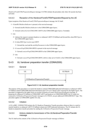 3GPP TS 36.331 version 10.2.0 Release 10                 71                     ETSI TS 136 331 V10.2.0 (2011-07)


HandoverFromEUTRAPreparationRequest message. E-UTRA initiates the procedure only when AS security has been
activated.

5.4.4.3         Reception of the HandoverFromEUTRAPreparationRequest by the UE
Upon reception of the HandoverFromEUTRAPreparationRequest message, the UE shall:

   1> if dualRxTxRedirectIndicator is present in the received message:

      2> forward dualRxTxRedirectIndicator to the CDMA2000 upper layers;

      2> forward redirectCarrierCDMA2000-1XRTT to the CDMA2000 upper layers, if included;

   1> else

      2> indicate the request to prepare handover or enhanced 1xRTT CS fallback and forward the cdma2000-Type to
         the CDMA2000 upper layers;

      2> if cdma2000-Type is set to type1XRTT:

          3> forward the rand and the mobilityParameters to the CDMA2000 upper layers;

      2> if concurrPrepCDMA2000-HRPD is present in the received message:

          3> forward concurrPrepCDMA2000-HRPD to the CDMA2000 upper layers;

      2> else

          3> forward concurrPrepCDMA2000-HRPD, with its value set to FALSE, to the CDMA2000 upper layers;


5.4.5        UL handover preparation transfer (CDMA2000)

5.4.5.1         General

                        UE                                                         EUTRAN



                           ULHandoverPreparationTransfer


                             Figure 5.4.5.1-1: UL handover preparation transfer

The purpose of this procedure is to tunnel the handover related CDMA2000 dedicated information or enhanced 1xRTT
CS fallback related CDMA2000 dedicated information from UE to E-UTRAN when requested by the higher layers. The
procedure is triggered by the higher layers on receipt of HandoverFromEUTRAPreparationRequest message. If
preparing for enhanced CS fallback to CDMA2000 1xRTT and handover to CDMA2000 HRPD, the UE sends two
consecutive ULHandoverPreparationTransfer messages to E-UTRAN, one per addressed CDMA2000 RAT Type. This
procedure applies to CDMA2000 capable UEs only.

5.4.5.2         Initiation
A UE in RRC_CONNECTED initiates the UL Handover Preparation Transfer procedure whenever there is a need to
transfer handover or enhanced 1xRTT CS fallback related non-3GPP dedicated information. The UE initiates the UL
handover preparation transfer procedure by sending the ULHandoverPreparationTransfer message.

5.4.5.3         Actions related to transmission of the ULHandoverPreparationTransfer
                message
The UE shall set the contents of the ULHandoverPreparationTransfer message as follows:




                                                        ETSI
 