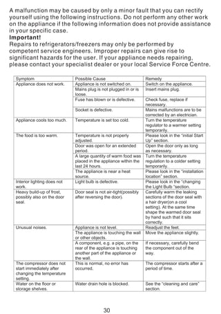 A malfunction may be caused by only a minor fault that you can rectify
yourself using the following instructions. Do not perform any other work
on the appliance if the following information does not provide assistance
in your specific case.
Important!
Repairs to refrigerators/freezers may only be performed by
competent service engineers. Improper repairs can give rise to
significant hazards for the user. If your appliance needs repairing,
please contact your specialist dealer or your local Service Force Centre.
30
 