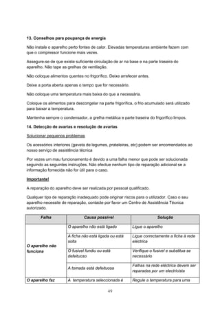 49
13. Conselhos para poupança de energia
Não instale o aparelho perto fontes de calor. Elevadas temperaturas ambiente fazem com
que o compressor funcione mais vezes.
Assegure-se de que existe suficiente circulação de ar na base e na parte traseira do
aparelho. Não tape as grelhas de ventilação.
Não coloque alimentos quentes no frigorífico. Deixe arrefecer antes.
Deixe a porta aberta apenas o tempo que for necessário.
Não coloque uma temperatura mais baixa do que a necessária.
Coloque os alimentos para descongelar na parte frigorífica, o frio acumulado será utilizado
para baixar a temperatura.
Mantenha sempre o condensador, a grelha metálica e parte traseira do frigorifico limpos.
14. Detecção de avarias e resolução de avarias
Solucionar pequenos problemas
Os acessórios interiores (gaveta de legumes, prateleiras, etc) podem ser encomendados ao
nosso serviço de assistência técnica
Por vezes um mau funcionamento é devido a uma falha menor que pode ser solucionada
seguindo as seguintes instruções. Não efectue nenhum tipo de reparação adicional se a
informação fornecida não for útil para o caso.
Importante!
A reparação do aparelho deve ser realizada por pessoal qualificado.
Qualquer tipo de reparação inadequado pode originar riscos para o utilizador. Caso o seu
aparelho necessite de reparação, contacte por favor um Centro de Assistência Técnica
autorizado.
Falha Causa possível Solução
O aparelho não está ligado Ligue o aparelho
A ficha não está ligada ou está
solta
Ligue correctamente a ficha à rede
eléctrica
O fusivel fundiu ou está
defeituoso
Verifique o fusivel e substitua se
necessário
O aparelho não
funciona
A tomada está defeituosa
Falhas na rede eléctrica devem ser
reparadas por um electricista
O aparelho faz A temperatura seleccionada é Regule a temperatura para uma
 