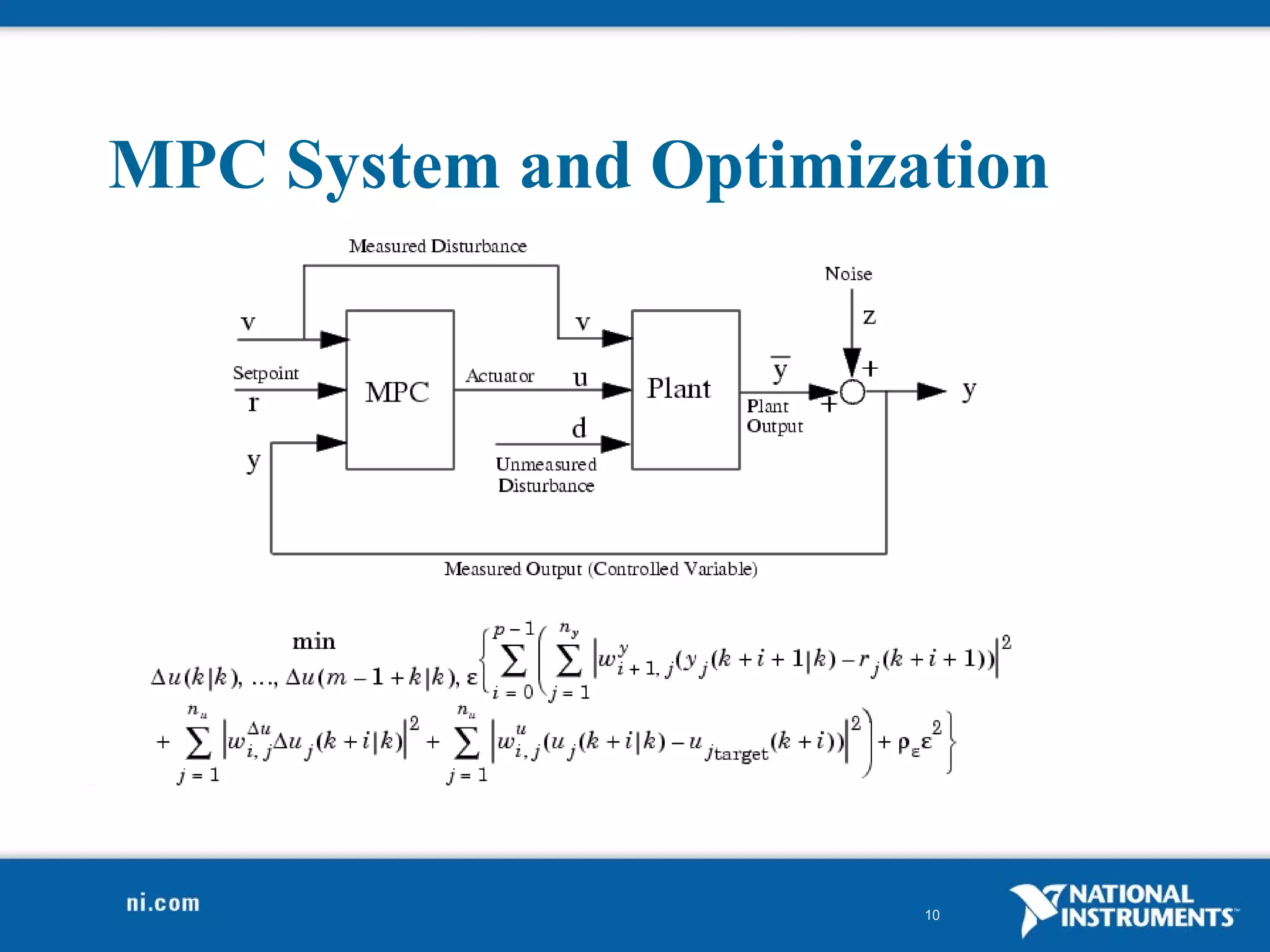 MPC System and Optimization 
