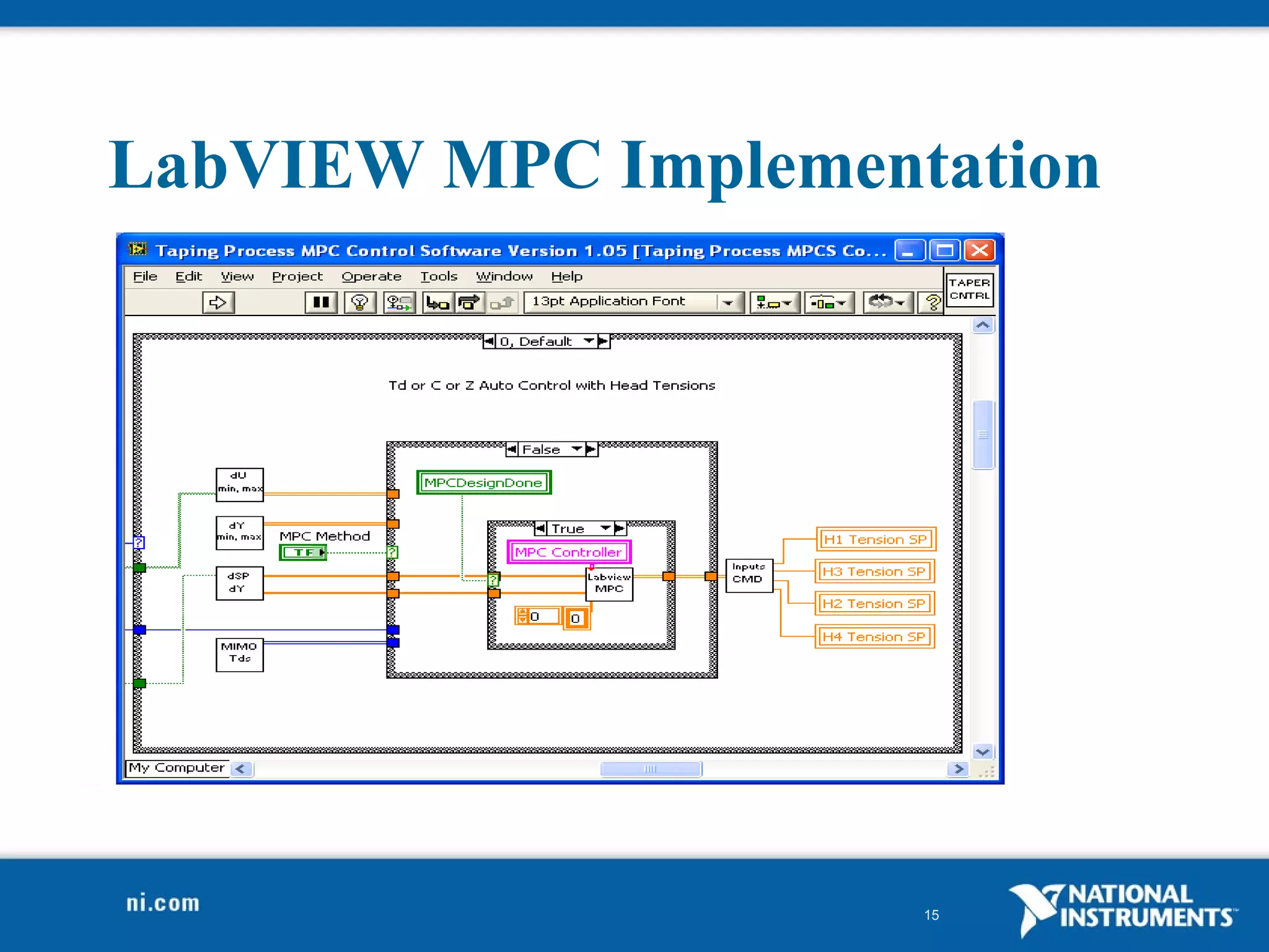 LabVIEW MPC Implementation 