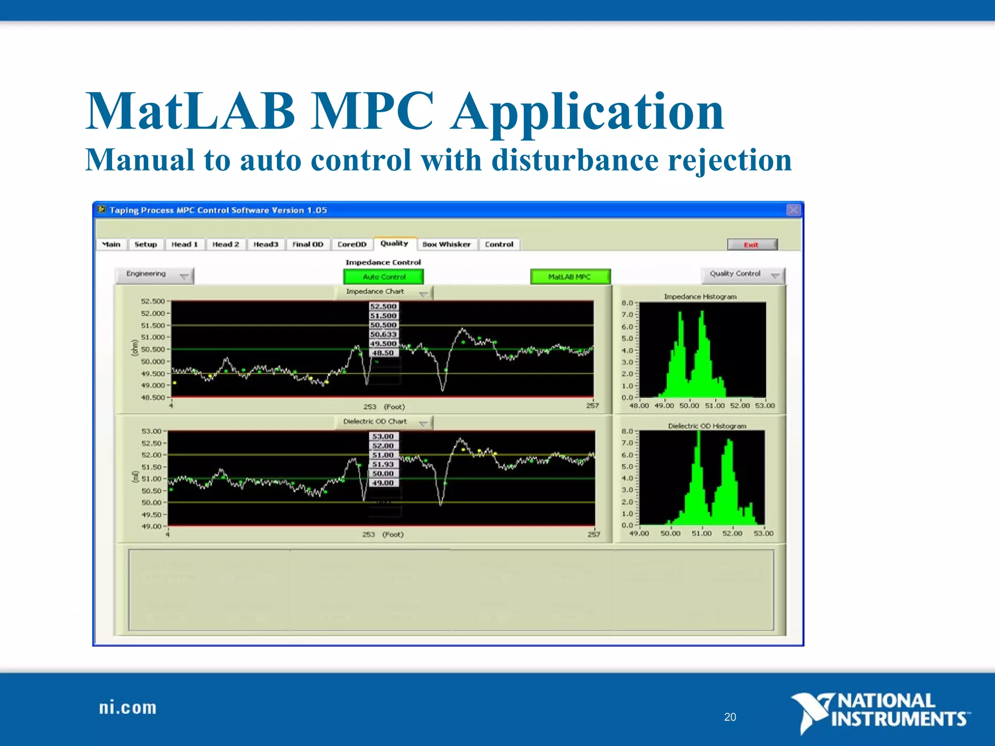 MatLAB MPC Application Manual to auto control with disturbance rejection 