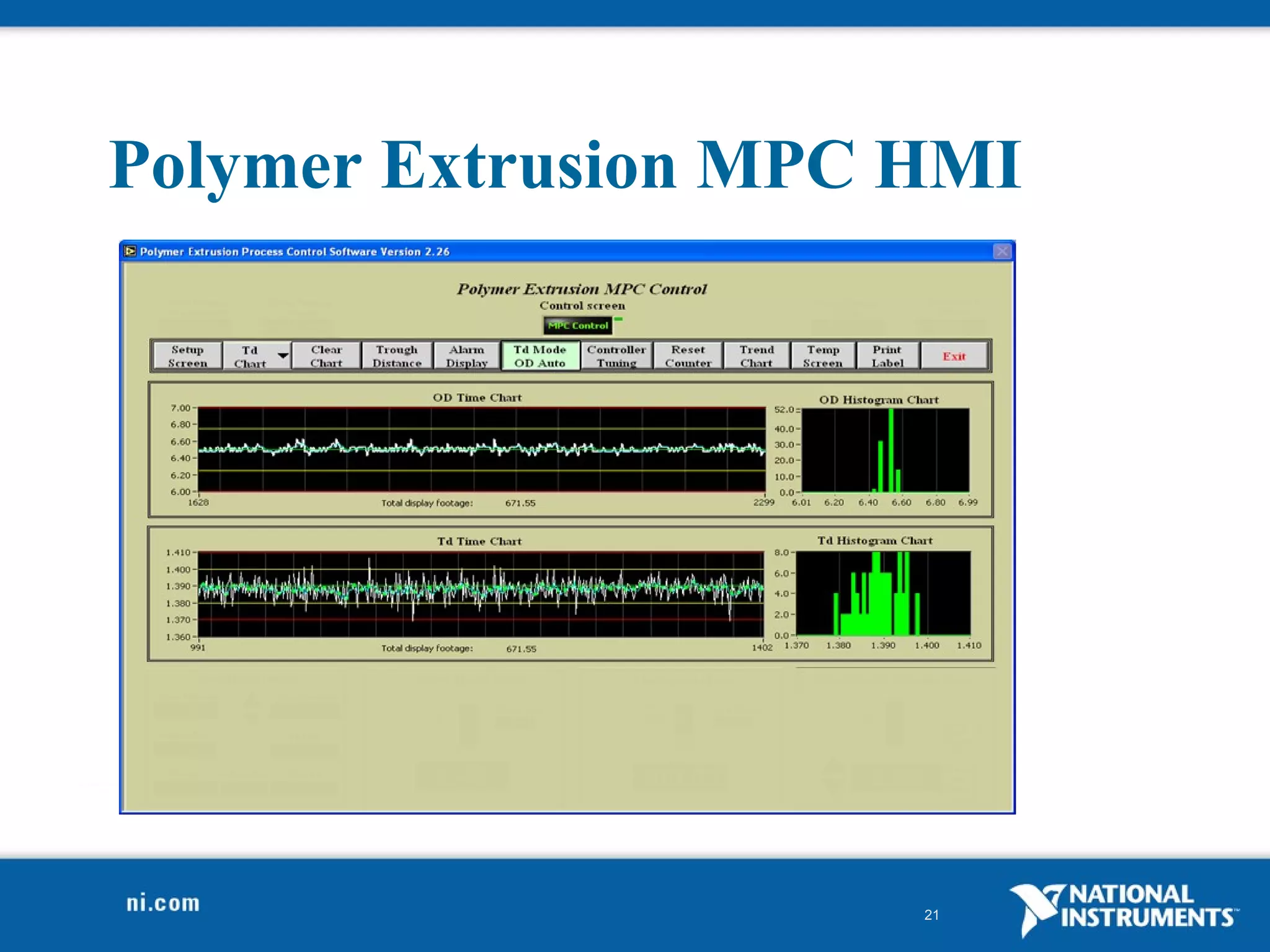 Polymer Extrusion MPC HMI 