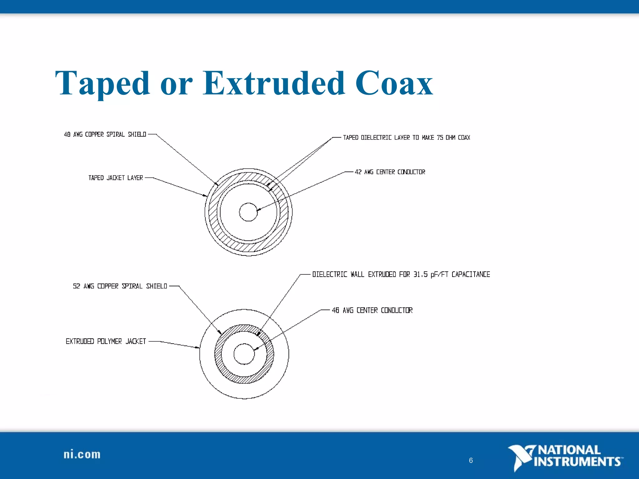 Taped or Extruded Coax 