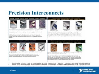 Model Predictive Control Implementation with LabVIEW | PPT