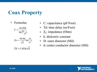 Model Predictive Control Implementation with LabVIEW | PPT
