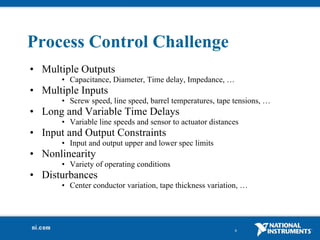 Model Predictive Control Implementation with LabVIEW | PPT