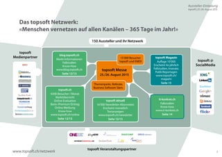 3 
Das topsoft Netzwerk: 
«Menschen vernetzen auf allen Kanälen – 365 Tage im Jahr!» 
www.topsoft.ch/netzwerk 
150 Aussteller und ihr Netzwerk 
topsoft 
Medienpartner 
topsoft @ 
SocialMedia 
© 
INTERNET-BRIEFING.CH 
WHERE WEB PIONEERS MEET 
15’000 Besucher 
topsoft und EMEX 
topsoft Veranstaltungspartner 
topsoft Magazin 
Auflage 10’000 
Erscheint 4x jährlich 
Fallstudien, Inserate, 
Publi-Reportagen 
www.topsoft.ch/ 
magazin 
Seite 15 
It-konkret.ch 
Fallstudien 
Know-how 
www.it-konkret.ch 
Seite 14 
topsoft aktuell 
16’000 Newsletter-Abonneten 
Erscheint monatlich 
Textanzeigen 
www.topsoft.ch/newsletter 
Seite 12/13 
topsoft.ch 
6500 Besucher / Monat 
Marktübersicht 
Online Evaluation 
Basis-/Premium Eintrag 
Online Werbung 
Know-how 
www.topsoft.ch/online 
Seite 12/13 
topsoft Messe 
25./26. August 2015 
Themenparks. Referate. 
Business Software Slam. 
blog.topsoft.ch 
Markt-Informationen 
Fallstudien 
Know-How 
www.blog.topsoft.ch 
Seite 12/13 
Aussteller-Einladung 
topsoft | 25./26. August 2015 
 