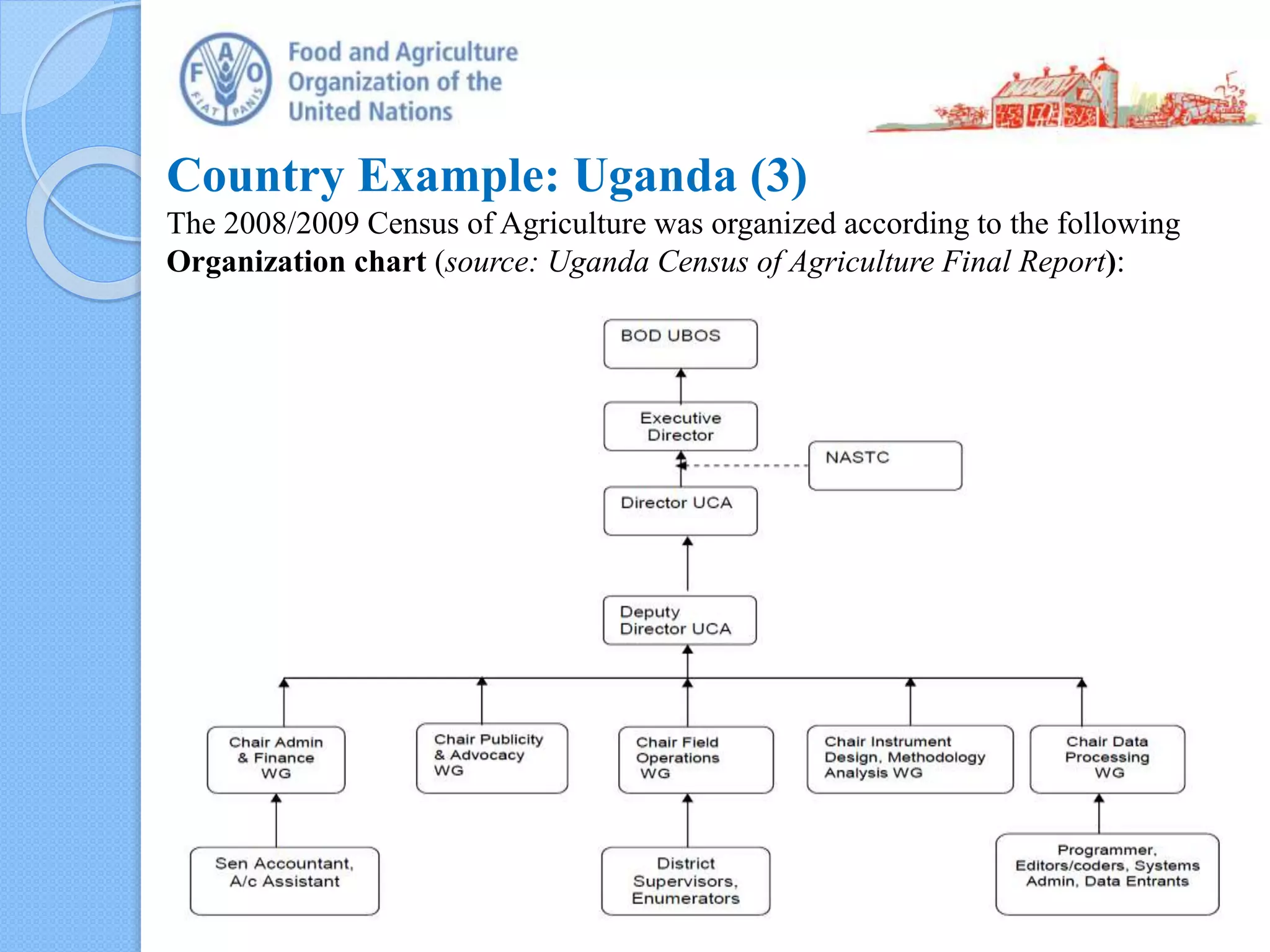 16
Country Example: Uganda (3)
The 2008/2009 Census of Agriculture was organized according to the following
Organization chart (source: Uganda Census of Agriculture Final Report):
 
