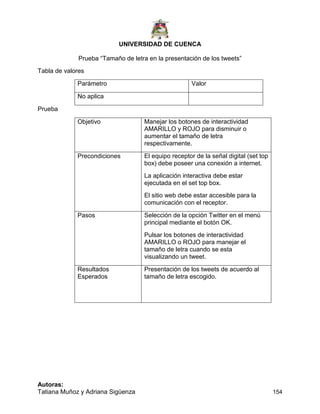UNIVERSIDAD DE CUENCA
Autoras:
Tatiana Muñoz y Adriana Sigüenza 154
Prueba “Tamaño de letra en la presentación de los tweets”
Tabla de valores
Parámetro Valor
No aplica
Prueba
Objetivo Manejar los botones de interactividad
AMARILLO y ROJO para disminuir o
aumentar el tamaño de letra
respectivamente.
Precondiciones El equipo receptor de la señal digital (set top
box) debe poseer una conexión a internet.
La aplicación interactiva debe estar
ejecutada en el set top box.
El sitio web debe estar accesible para la
comunicación con el receptor.
Pasos Selección de la opción Twitter en el menú
principal mediante el botón OK.
Pulsar los botones de interactividad
AMARILLO o ROJO para manejar el
tamaño de letra cuando se esta
visualizando un tweet.
Resultados
Esperados
Presentación de los tweets de acuerdo al
tamaño de letra escogido.
 