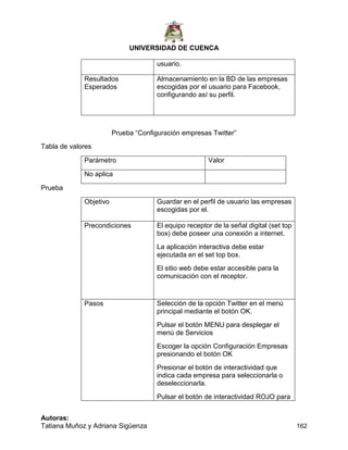 UNIVERSIDAD DE CUENCA
Autoras:
Tatiana Muñoz y Adriana Sigüenza 162
usuario.
Resultados
Esperados
Almacenamiento en la BD de las empresas
escogidas por el usuario para Facebook,
configurando así su perfil.
Prueba “Configuración empresas Twitter”
Tabla de valores
Parámetro Valor
No aplica
Prueba
Objetivo Guardar en el perfil de usuario las empresas
escogidas por el.
Precondiciones El equipo receptor de la señal digital (set top
box) debe poseer una conexión a internet.
La aplicación interactiva debe estar
ejecutada en el set top box.
El sitio web debe estar accesible para la
comunicación con el receptor.
Pasos Selección de la opción Twitter en el menú
principal mediante el botón OK.
Pulsar el botón MENU para desplegar el
menú de Servicios
Escoger la opción Configuración Empresas
presionando el botón OK
Presionar el botón de interactividad que
indica cada empresa para seleccionarla o
deseleccionarla.
Pulsar el botón de interactividad ROJO para
 
