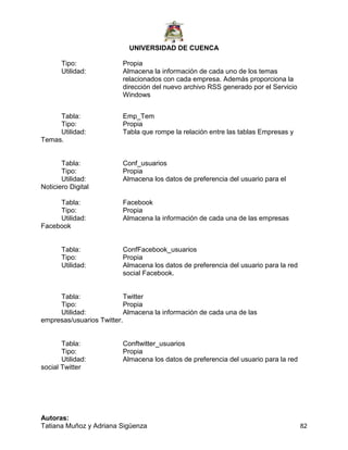 UNIVERSIDAD DE CUENCA
Autoras:
Tatiana Muñoz y Adriana Sigüenza 82
Tipo: Propia
Utilidad: Almacena la información de cada uno de los temas
relacionados con cada empresa. Además proporciona la
dirección del nuevo archivo RSS generado por el Servicio
Windows
Tabla: Emp_Tem
Tipo: Propia
Utilidad: Tabla que rompe la relación entre las tablas Empresas y
Temas.
Tabla: Conf_usuarios
Tipo: Propia
Utilidad: Almacena los datos de preferencia del usuario para el
Noticiero Digital
Tabla: Facebook
Tipo: Propia
Utilidad: Almacena la información de cada una de las empresas
Facebook
Tabla: ConfFacebook_usuarios
Tipo: Propia
Utilidad: Almacena los datos de preferencia del usuario para la red
social Facebook.
Tabla: Twitter
Tipo: Propia
Utilidad: Almacena la información de cada una de las
empresas/usuarios Twitter.
Tabla: Conftwitter_usuarios
Tipo: Propia
Utilidad: Almacena los datos de preferencia del usuario para la red
social Twitter
 