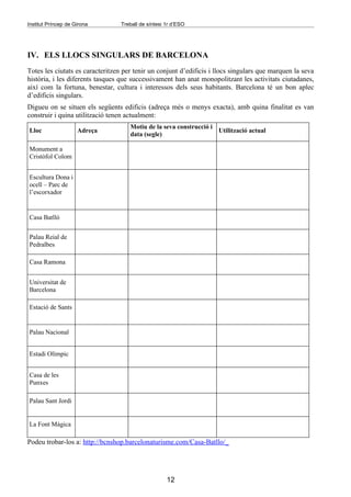 Institut Príncep de Girona        Treball de síntesi 1r d’ESO




IV. ELS LLOCS SINGULARS DE BARCELONA
Totes les ciutats es caracteritzen per tenir un conjunt d’edificis i llocs singulars que marquen la seva
història, i les diferents tasques que successivament han anat monopolitzant les activitats ciutadanes,
així com la fortuna, benestar, cultura i interessos dels seus habitants. Barcelona té un bon aplec
d’edificis singulars.
Digueu on se situen els següents edificis (adreça més o menys exacta), amb quina finalitat es van
construir i quina utilització tenen actualment:
                                     Motiu de la seva construcció i
Lloc                 Adreça                                         Utilització actual
                                     data (segle)

Monument a
Cristòfol Colom


Escultura Dona i
ocell – Parc de
l’escorxador


Casa Batlló


Palau Reial de
Pedralbes

Casa Ramona


Universitat de
Barcelona

Estació de Sants


Palau Nacional


Estadi Olímpic


Casa de les
Punxes

Palau Sant Jordi


La Font Màgica

Podeu trobar-los a: http://bcnshop.barcelonaturisme.com/Casa-Batllo/_




                                                     12
 