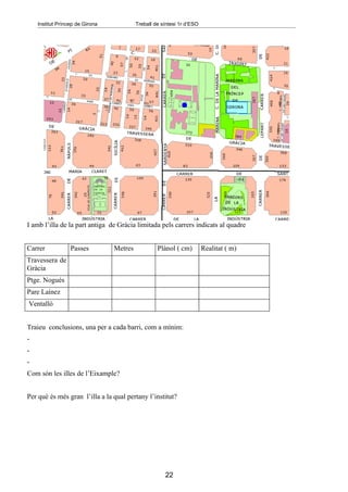 Institut Príncep de Girona            Treball de síntesi 1r d’ESO




I amb l’illa de la part antiga de Gràcia limitada pels carrers indicats al quadre


Carrer            Passes         Metres            Plànol ( cm)         Realitat ( m)
Travessera de
Gràcia
Ptge. Nogués
Pare Laínez
Ventalló


Traieu conclusions, una per a cada barri, com a mínim:
-
-
-
Com són les illes de l’Eixample?


Per què és més gran l’illa a la qual pertany l’institut?




                                                      22
 