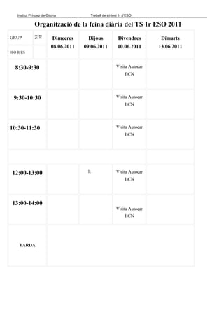 Institut Príncep de Girona           Treball de síntesi 1r d’ESO

               Organització de la feina diària del TS 1r ESO 2011
               ES
GRUP           DI          Dimecres     Dijous             Divendres       Dimarts
                          08.06.2011   09.06.2011         10.06.2011      13.06.2011
H O R ES



  8:30-9:30                                              Visita Autocar
                                                               BCN




  9:30-10:30                                             Visita Autocar
                                                               BCN




10:30-11:30                                              Visita Autocar
                                                               BCN




 12:00-13:00                            1.               Visita Autocar
                                                               BCN




 13:00-14:00
                                                         Visita Autocar
                                                               BCN




     TARDA
 