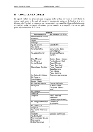 Institut Príncep de Girona                     Treball de síntesi 1r d’ESO




II. CONEGUEM LA CIUTAT
En aquest Treball ens proposem que conegueu millor el lloc on viviu: el vostre barri, la
vostra ciutat, com és la gent, els carrers i monuments, quina és la història i la seva
idiosincràsia. Per això, us proposem que passegeu pels carrers del barri buscant la informació
necessària i també que pugeu a l’autobús que us conduirà a un magnífic tour turístic pels
punts més remarcables de la ciutat.

                                               Itinerari
                                RECORREGUT           MONUMENT/EDIFICI
                             Travessera de Gràcia/
                             Sardenya
                             Lepant
                             Còrsega
                             Pg. de Gràcia          Casa Batlló
                             Pau Claris
                             Portal de la Pau       Monument a Colón
                                                    Maremàgnum
                             Pg. Josep Carner       Drassanes/Museu
                                                    marítim

                             Ctra. Miramar               Jardins Costa i Llobera
                             Av. Miramar                 Fundació Joan Miró
                             Av. de l’Estadi             Estadi Olímpic
                                                         Palau Sant Jordi
                             Marquès de Comillas         Poble Espanyol
                                                         Casa Ramona
                                                         Font màgica
                                                         Palau Nacional
                             Av. Reina M. Cristina       Columnes Venecianes
                             Pl. Espanya
                             Creu Coberta
                             Rector Triadó
                             Pl. Països Catalans         Estació de Sants
                             Tarragona                   Pl. Escorxador
                                                         Escultura “Dona i
                                                         ocell”
                             Pl. Espanya
                             Gran Via
                             Diagonal                    Palau Reial de
                                                         Pedralbes
                                                         Universitat ( Facultats)
                             Av. Gregorio Marañón        Universitat
                                                         Camp Nou
                             Av. Joan XXIII
                             Diagonal
                             Pau Claris- Provença-
                             Llúria
                             Rosselló                    Casa de les Punxes
                             Pg. Sant Joan
                             Travessera de Gràcia
                             Travessera
                             Gràcia/Sardenya


                                                       7
 