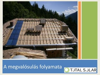 A megvalósulás folyamata

 