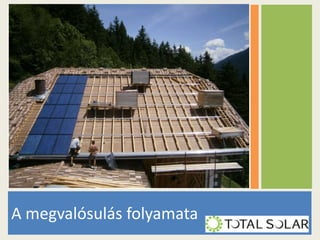A megvalósulás folyamata

 