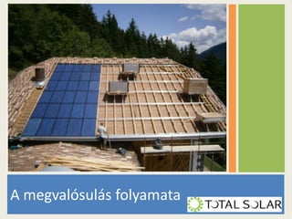 A megvalósulás folyamata

 