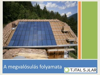 A megvalósulás folyamata

 