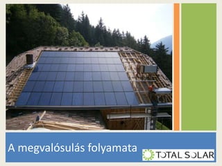 A megvalósulás folyamata

 