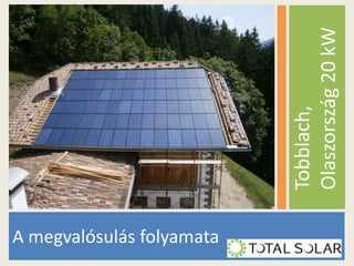 A megvalósulás folyamata

Tobblach,
Olaszország 20 kW

 