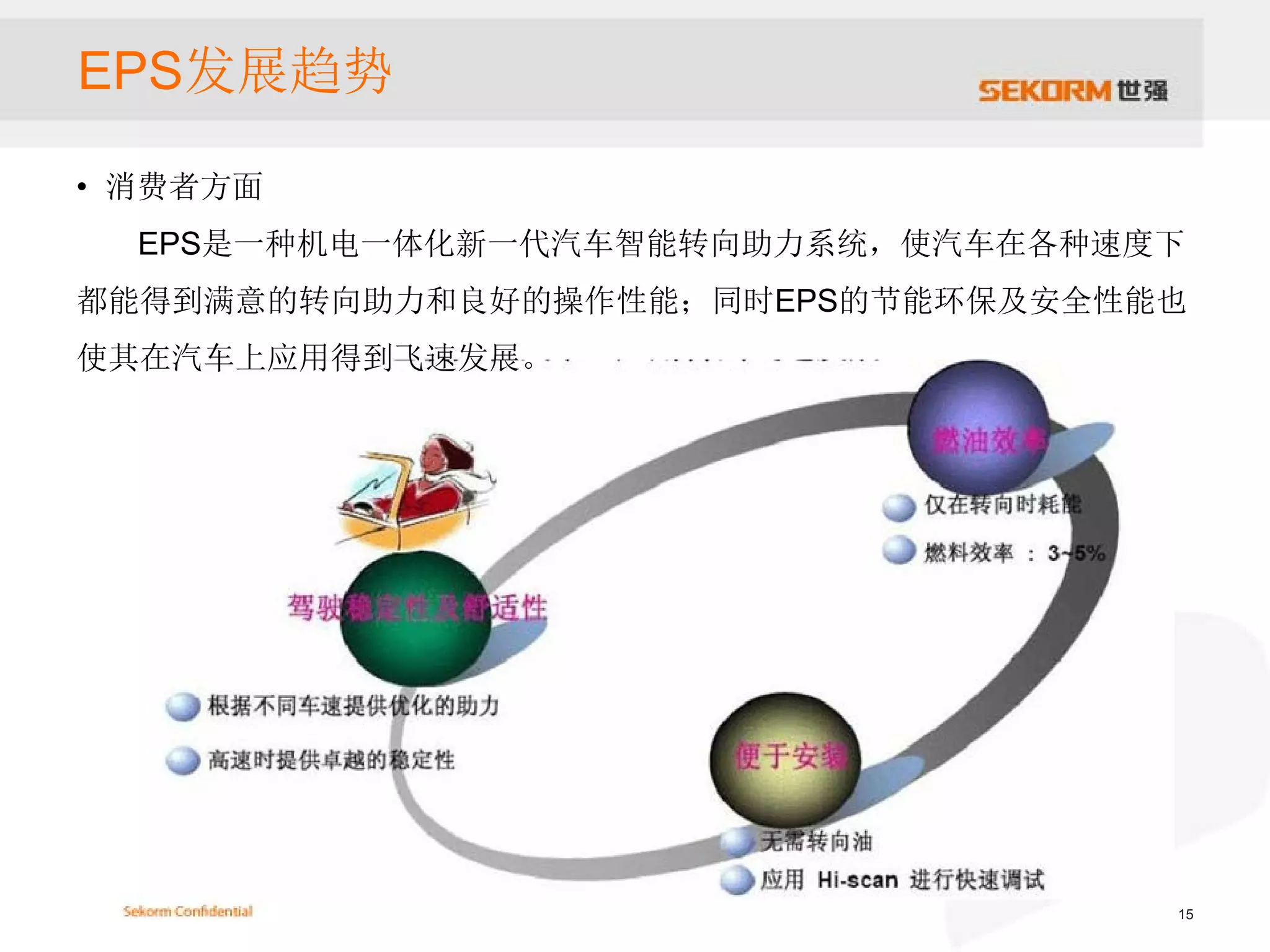 TechShanghai2016 - 业界最高安全级别的EPS双核解决方案| PDF