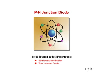 Diodes and Transistors Theory Support 21/1
1 of 18
P-N Junction Diode
Topics covered in this presentation:
 Semiconductor Basics
 The Junction Diode
 