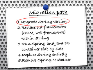 Upgrade Spring version

Upgrade Spring runtime (replace JAR files)
No code / configuration changes
 