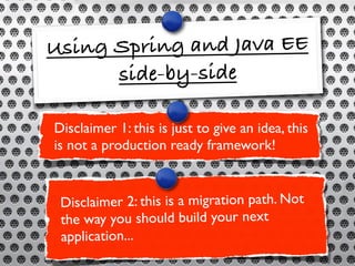 Spring application
Servlet Container

  myapp.war
                       Spring container
    TX manager




             ...