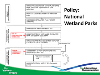 CONCEPTUALIZATION OF NATIONAL WETLAND

 DEVELOPMENT PHASE
                                    PARK PROPOSAL (by Provincial or Local
                                    authorities)
                                                                                      Policy:
     CONCEPT /




                                    PROCESS OF DEVELOPMENT OF A MASTER
                                    PLAN


                                    SUBMISSION OF MASTER PLAN FOR SFA
                                                                                      National
                                                                                      Wetland Parks
                                    APPROVAL



                                    APPROVAL OF MASTER PLAN BY SFA
OPERATIONAL PHASE
 PROVISIONAL NWP




                     USE OF         CONSTRUCTION OF NWP BASED ON MASTER
                     CONSTRUCTION   PLAN AND DESIGN DOCUMENT
                     GUIDELINES


                                    OPERATION AND MANAGEMENT OF NWP (FOR
                                    A PERIOD OF UP TO 6 YEARS?)
                                                                                RE-APPLICATION




                     USE OF         ASSESSMENT OF NWP OPERATIONS FOR
OPERATIONAL PHASE
 ACCREDITED NWP




                     ASSESSMENT     ACCREDITATION BY SFA
                     GUIDELINES

                                                6–8 year re-accreditation
                                                cycle


                                    ACCREDITATION OF NWP BY SFA (for specific
                                    period)
 
