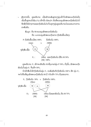 49
-- ĻŊŀĦħŁģĮ ŀœĮ ĥňļĿĭŃįŁĩ: ŌĵņŒļŌĽŉŁİĿĺŉĵĻŊŁĩőĽŇŒĮŌĭŉŒ ŁŏĪĸŀģĺĿĮĿĦ ŉĹĮ ŉĵĩŃŒĦ
ŌĳńŒ ĵĤŅœĮĻŊŁĩŌİńŌĨŀĮ (%) ŌĭŉŒ ŁĮ ŀœĮ ĩœļĮĹŒŁ: ĶńĮĭńŒ ĥĹįĥŇĵĸŀģĺĿĮĿĦ ŉĹĳŀĮĮ ŉĵŐĪœ
ĬņģĺŉŒĦŏĻœĽŒŁĦģŁĩĨļĪĦ ŉĹĳŀĮĮ ŉĵŐİŏĮĭŇģőĽŇŒĮĥňļĿĭŃįŁĩĪœĹĩōıĮĹŁĪģŁĮ
İĿĺŉĵĳŀĮ.
ĺŉĵĵŇĪ: ĶńĮ M ĥĹįĥŇĵĸŀģĺĿĮĿĦ ŉĹĳŀĮĮ ŉĵ
ĶńĮ m ĥĹįĥŇĵĸŀģĺĿĮĿĦ ŉĹĸŁĪ (Ħ ŉĹĳŀĮĳņœĮŌĵņļĦ)
ĥňļĿĭŃįŁĩ: F1 ŌĽŉŁħĿŌĻŀĮĶńĮ M ĺŉŒĦĵŁōīŒĽŇŒĮ P 50%. ĪŀŒĦĮ ŀœĮ, ĸŀģĺĿĮĿĦ ŉĹ
ĳŀĮĮ ŉĵŏĮĽŇŒĮ F1 ħŅŒĦŌĭŉŒ Ł 50%.
ĬœŁŌĽŉŁĺŅņįīŗŒŌļŉŁĦ ŉĹĳŀĮĮ ŉĵĽŇŒĮ F1 İĿĺŉĵĳŀĮģ ŀįĦ ŉĹĳŀĮĮ ŉĵ 100 % ļńģ ĽŇŒĮ F2
ħĿŐĪœĶńĮĭńŒ ĥŇĵĸŀģĺĿĮĿĦ ŉĹĳŀĮĮ ŉĵ M ĵń 3 īŉĹŌĭŉŒ Ł 75% ĪŀŒĦōıĮĹŁĪ.
F1 : (Mm) ĨļĪĦ ŉĹĳŀĮĮ ŉĵ ĵńĶńĮ M 50%
[M] 100%
m M
P: Ħ ŉĹĳŀĮĳņœĮŌĵņļĦ 100% Ħ ŉĹĳŀĮĮ ŉĵ 100%
(mm) x (MM)
ħŇĸŀĦĺņįŌĨņœļ
F1: Ħ ŉĹĳŀĮĮ ŉĵ 50% x Ħ ŉĹĳŀĮĮ ŉĵ 100%
(Mm) (MM)
ħŇĸŀĦĺņįŌĨņœļ M Mm
F2: (MM) (Mm) Ħ ŉĹĨļĪĳŀĮĮ ŉĵ, ĶńĮ M 75%
[M] [M]
ສ.ວ.ສ
ສະຫງວນລິຂະສິດ
 