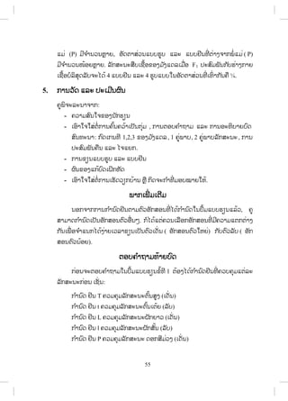 55
ōĵŒ (P) ĵńħ ŗŁĮĹĮĻŊŁĩ, ļŀĪīŁĺŒĹĮōįįĽňį ōĸĿ ōįįĶńĮĭńŒ īŒŁĦħŁģĳŗŒ ōĵŒ( P)
ĵńħ ŗŁĮĹĮŢœļĩĻŊŁĩ. ĸŀģĺĿĮĿĺņįŌĨņœļĤļĦĵ ŀĦōĪĸŌĵņŒļ F1 İĿĺŉĵĳŀĮģ ŀįĽŒŁĦģŁĩ
ŌĨņœļįŗĸŃĺŇĪĸŀįħĿŐĪœ 4 ōįįĶńĮ ōĸĿ 4 ĽňįōįįŏĮļŀĪīŁĺŒĹĮĭńŒ ŌĭŉŒ Łģ ŀĮĥņ ¼.
5. ģģŁĮĹŀĪ ōĸĿ İĿŌĵńĮıŉĮ
ĥňĳŃħĿĸĿĮŁħŁģ:
- ĥĹŁĵĺŉĮŏħĤļĦĮ ŀģĽŋĮ
- ŌļŉŁŏħŏĺŒīŗŒģŁĮĥŉœĮĥĹœŁŌİŀĮģŇŒĵ , ģŁĮīļįĥ ŗŁĬŁĵ ōĸĿ ģŁĮļĿĭŃįŁĩįŉĪ
ĺŉĮĭĿĮŁ: ģ ŉĪŌģĮĭń 1,2,3 ĤļĦĵ ŀĦōĪĸ, 1 ĥňŒĳŁį, 2 ĥňŒĳŁįĸŀģĺĿĮĿ , ģŁĮ
İĿĺŉĵĳŀĮĥņĮ ōĸĿ Őħōĩģ.
- ģŁĮĤŋĮōįįĽňį ōĸĿ ōįįĶńĮ
- ıŉĮĤļĦōģœįŉĪŌĲŃģĻŀĪ
- ŌļŉŁŏħŏĺŒīŗŒģŁĮŌĽŀĪĹŋģįœŁĮ ĻŊņ ģŃĪħĿģ ŗŁĭńŒ ĵļįţŁĩŏĻœ.
ĳŁģŌĳńŒ ĵŌīńĵ
ĮļģħŁģģŁĮģ ŗŁĮ ŉĪĶńĮīŁĵīŉĹļŀģĺļĮĭńŒ ŐĪœģ ŗŁĮ ŉĪŏĮİŅœĵōįįĽŋĮōĸœĹ, ĥň
ĺŁĵŁĪģ ŗŁĮ ŉĪŌİŀĮļŀģĺļĮīŉĹļņŒĮő. ģŗŐĪœōīŒĥĹĮŌĸņļģļŀģĺļĮĭńŒ ĵńĥĹŁĵōīģīŒŁĦ
ģ ŀĮŌĳņŒ ļħ ŗŁōĮģŐĪœĦŒŁĩŌĹĸŁĤŋĮŌİŀĮīŉĹŌĪŀŒĮ ( ļŀģĺļĮīŉĹŏĻĩŒ) ģ ŀįīŉĹĸŀį ( ļŀģ
ĺļĮīŉĹĮœļĩ).
īļįĥ ŗŁĬŁĵĭœŁĩįŉĪ
ģŒļĮħĿīļįĥ ŗŁĬŁĵŏĮİŅœĵōįįĽŋĮĤŗœĭń 1 īœļĦŐĪœģ ŗŁĮ ŉĪĶńĮĭńŒ ĥĹįĥŇĵōīŒĸĿ
ĸŀģĺĿĮĿģŒļĮ ŌĨŀŒ Į:
ģ ŗŁĮ ŉĪ ĶńĮ T ĥĹĵĥŇĵĸŀģĺĿĮĿīŉœĮĺňĦ (ŌĪŀŒĮ)
ģ ŗŁĮ ŉĪ ĶńĮ t ĥĹĵĥŇĵĸŀģĺĿĮĿīŉœĮŌīœĩ (ĸŀį)
ģ ŗŁĮ ŉĪ ĶńĮ L ĥĹĵĥŇĵĸŀģĺĿĮĿĲŀģĩŁĹ (ŌĪŀŒĮ)
ģ ŗŁĮ ŉĪ ĶńĮ l ĥĹĵĥŇĵĸŀģĺĿĮĿĲŀģĺŀœĮ (ĸŀį)
ģ ŗŁĮ ŉĪ ĶńĮ P ĥĹĵĥŇĵĸŀģĺĿĮĿ ĪļģĺńĵŒŒĹĦ (ŌĪŀŒĮ)
ສ.ວ.ສ
ສະຫງວນລິຂະສິດ
 