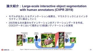Copyright © ABEJA, Inc. All rights reserved
論文紹介：Large-scale interactive object segmentation
with human annotators (CVPR 2...