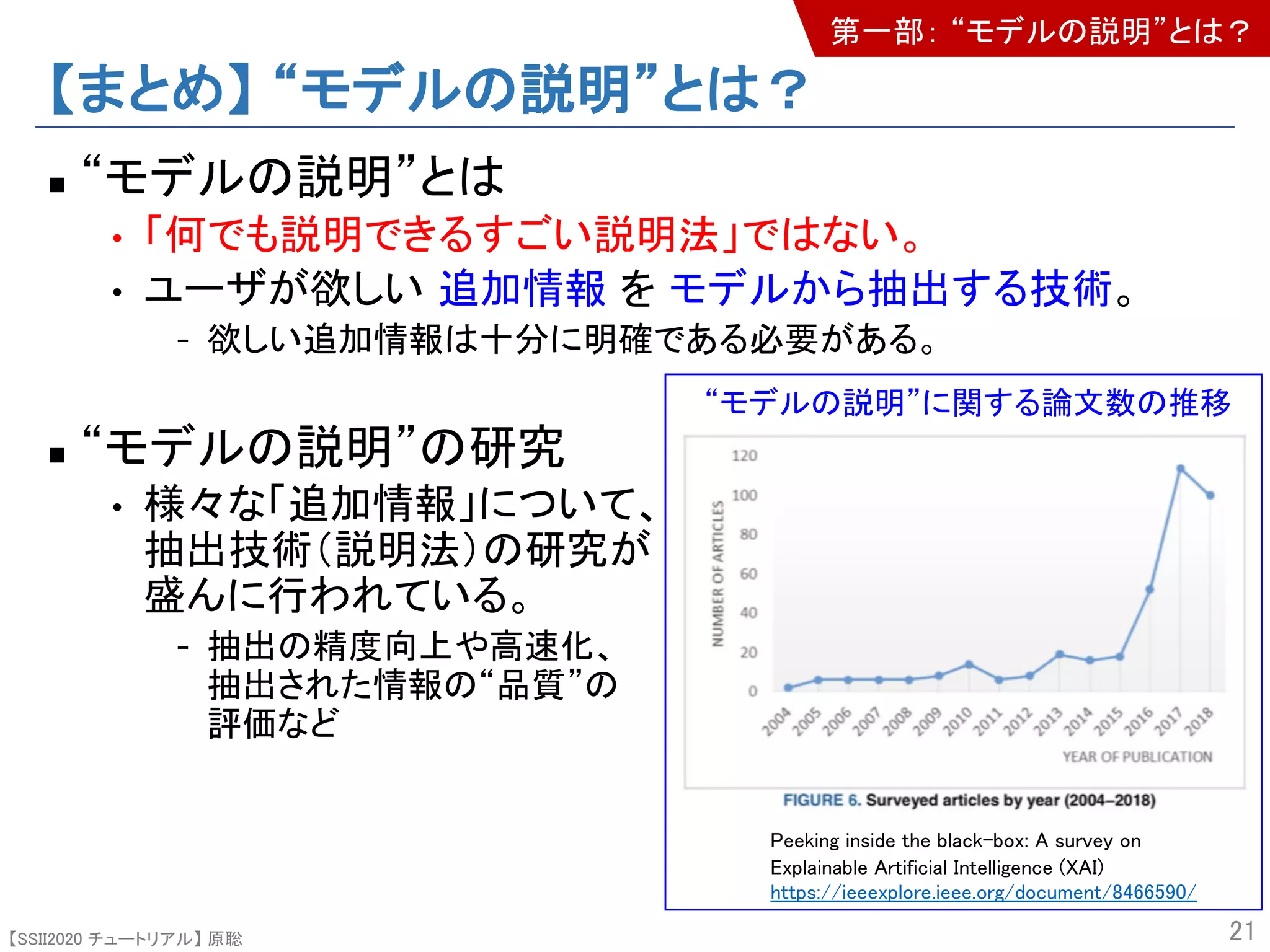 【SSII2020 チュートリアル】 原聡
【まとめ】 “モデルの説明”とは？
n “モデルの説明”とは
• 「何でも説明できるすごい説明法」ではない。
• ユーザが欲しい 追加情報 を モデルから抽出する技術。
- 欲しい追加情報は十分に明確である必要がある。
n “モデルの説明”の研究
• 様々な「追加情報」について、
抽出技術（説明法）の研究が
盛んに行われている。
- 抽出の精度向上や高速化、
抽出された情報の“品質”の
評価など
21
“モデルの説明”に関する論文数の推移
Peeking inside the black-box: A survey on
Explainable Artificial Intelligence (XAI)
https://ieeexplore.ieee.org/document/8466590/
第一部： “モデルの説明”とは？
 