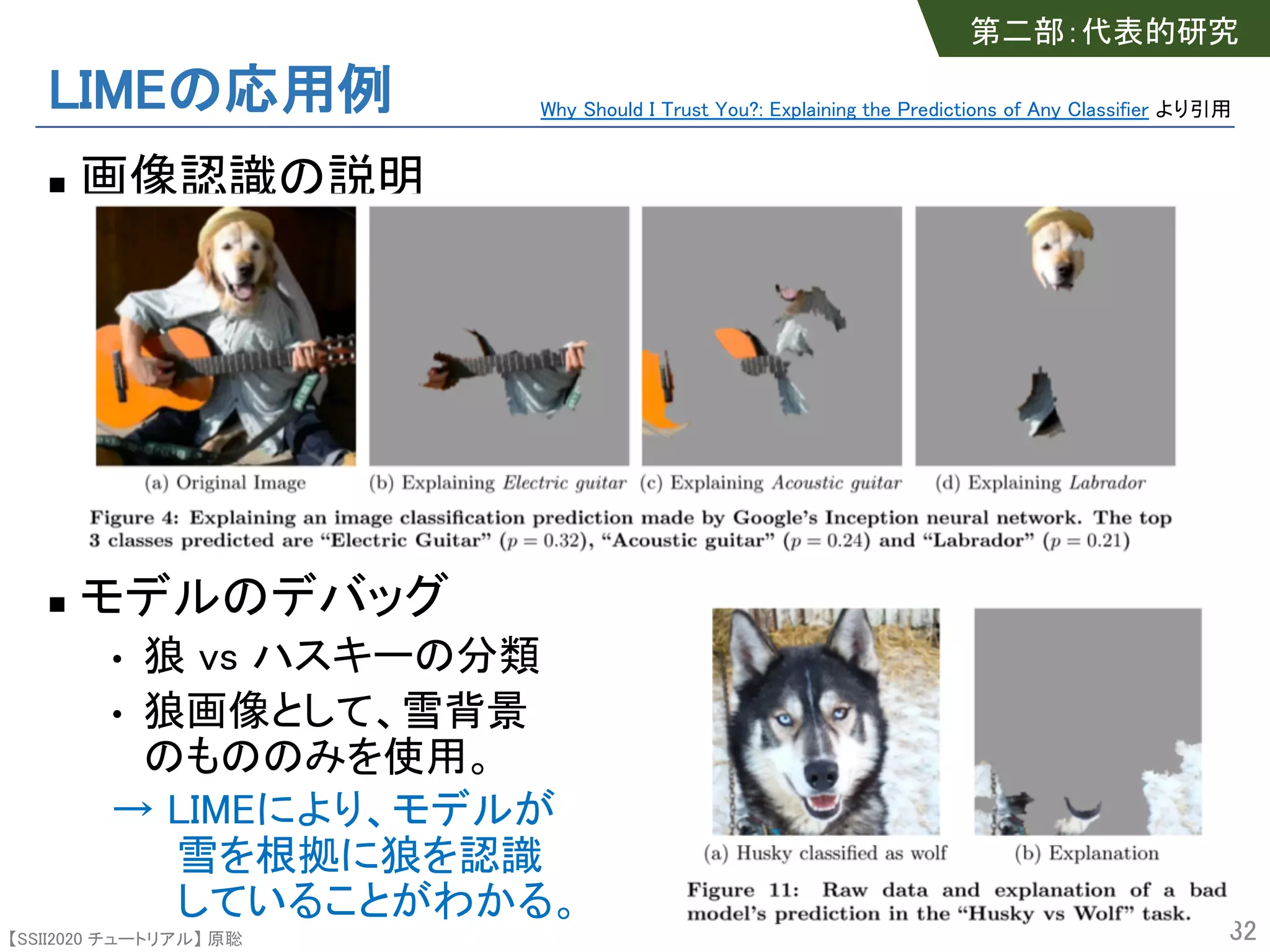 【SSII2020 チュートリアル】 原聡
LIMEの応用例
n 画像認識の説明
n モデルのデバッグ
• 狼 vs ハスキーの分類
• 狼画像として、雪背景
のもののみを使用。
→ LIMEにより、モデルが
雪を根拠に狼を認識
していることがわかる。
32
第二部：代表的研究
Why Should I Trust You?: Explaining the Predictions of Any Classifier より引用
 