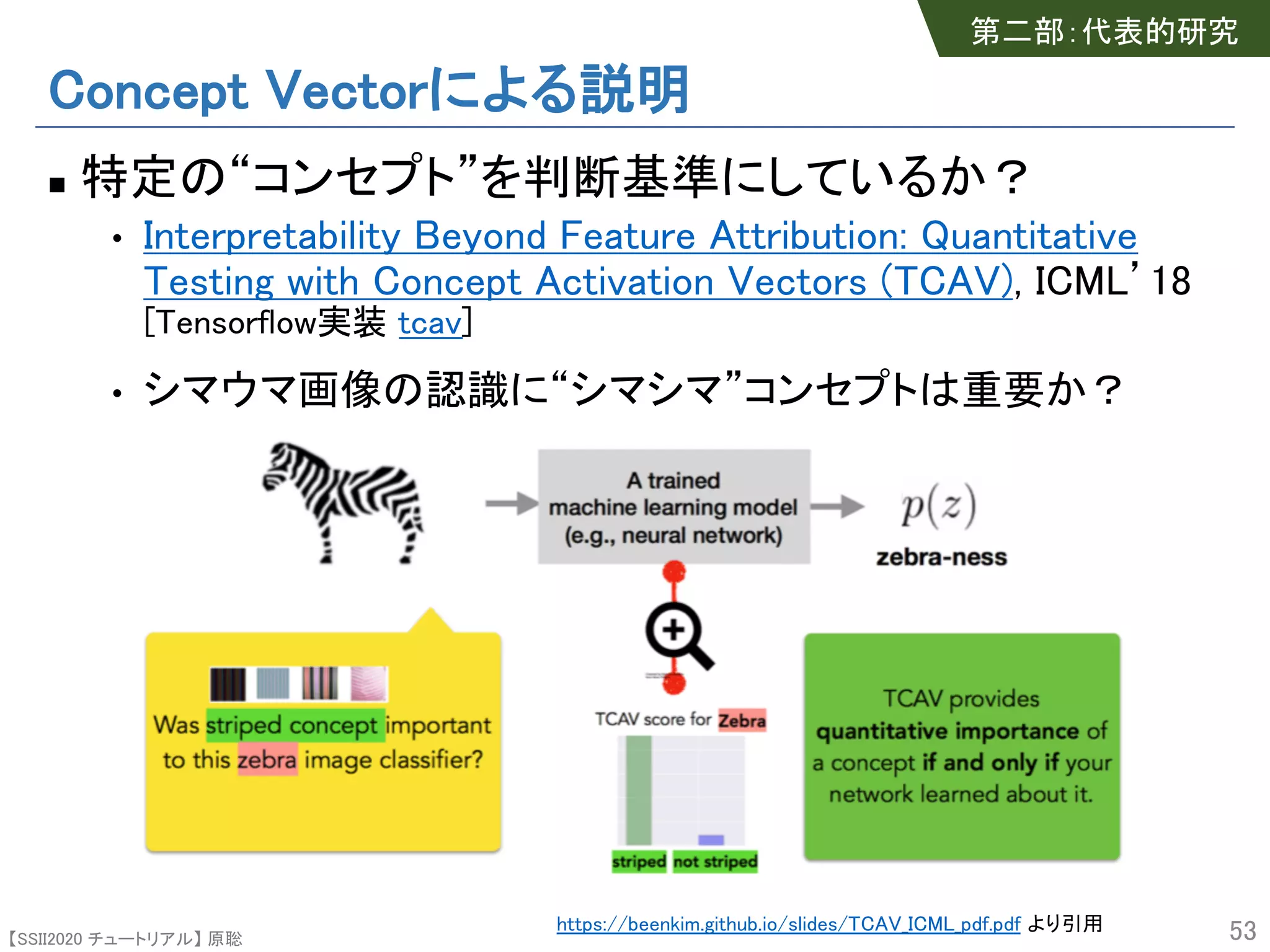 【SSII2020 チュートリアル】 原聡
Concept Vectorによる説明
n 特定の“コンセプト”を判断基準にしているか？
• Interpretability Beyond Feature Attribution: Quantitative
Testing with Concept Activation Vectors (TCAV), ICML’18
[Tensorflow実装 tcav]
• シマウマ画像の認識に“シマシマ”コンセプトは重要か？
53
第二部：代表的研究
https://beenkim.github.io/slides/TCAV_ICML_pdf.pdf より引用
 