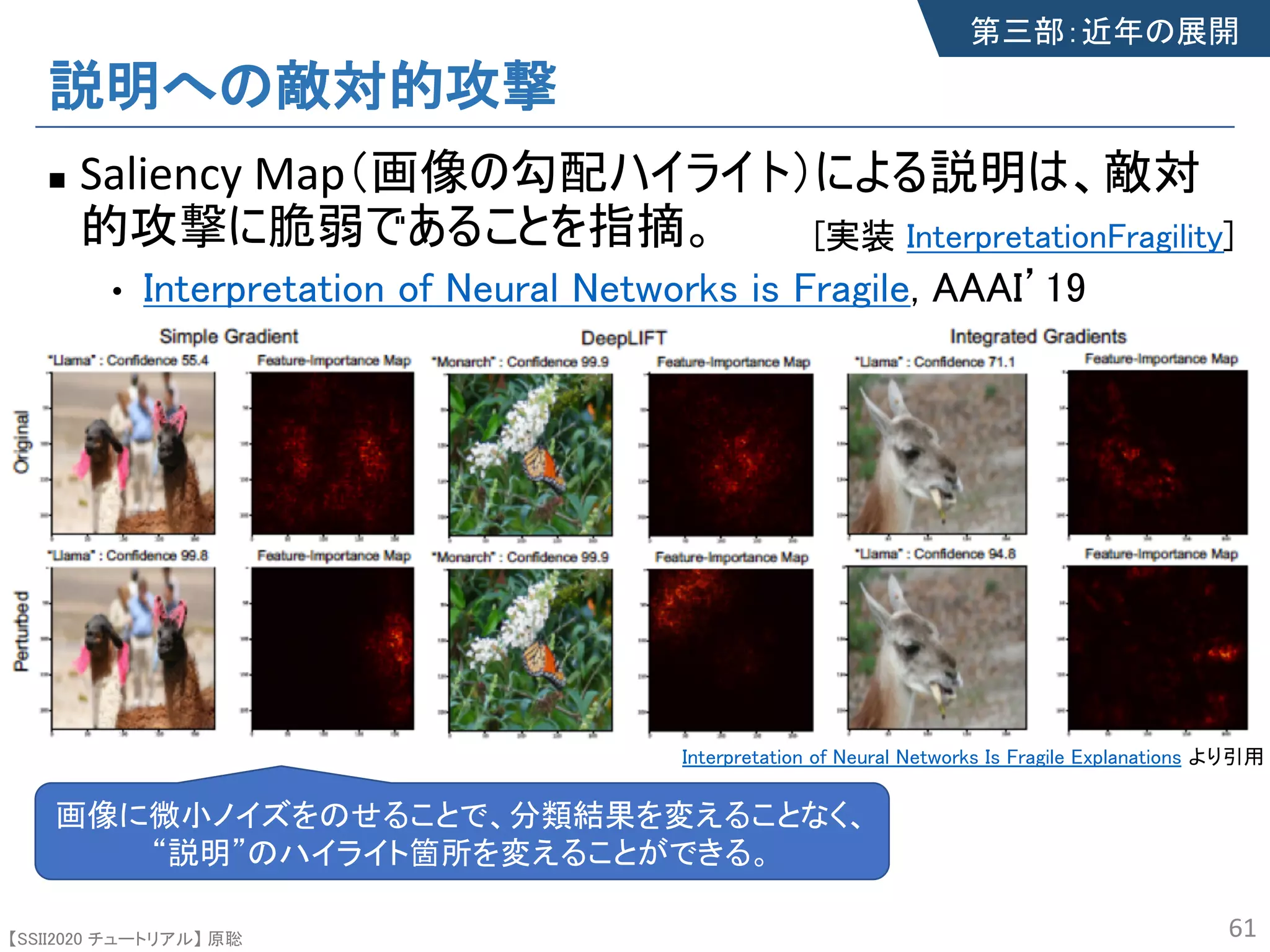 【SSII2020 チュートリアル】 原聡
説明への敵対的攻撃
n Saliency Map（画像の勾配ハイライト）による説明は、敵対
的攻撃に脆弱であることを指摘。
• Interpretation of Neural Networks is Fragile, AAAI’19
61
Interpretation of Neural Networks Is Fragile Explanations より引用
画像に微小ノイズをのせることで、分類結果を変えることなく、
“説明”のハイライト箇所を変えることができる。
第三部：近年の展開
[実装 InterpretationFragility]
 