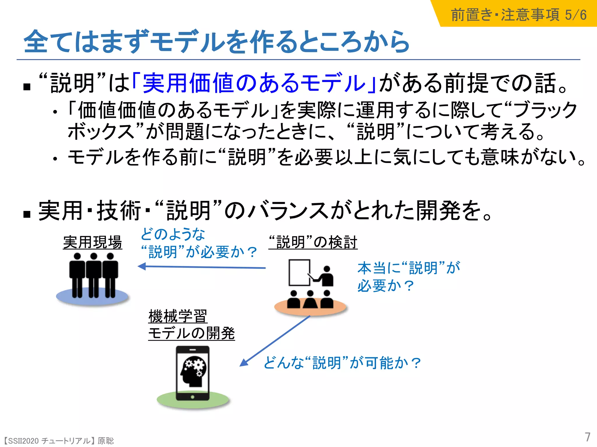 【SSII2020 チュートリアル】 原聡
全てはまずモデルを作るところから
n “説明”は「実用価値のあるモデル」がある前提での話。
• 「価値価値のあるモデル」を実際に運用するに際して“ブラック
ボックス”が問題になったときに、 “説明”について考える。
• モデルを作る前に“説明”を必要以上に気にしても意味がない。
n 実用・技術・“説明”のバランスがとれた開発を。
7
どんな“説明”が可能か？
機械学習
モデルの開発
“説明”の検討実用現場
どのような
“説明”が必要か？
本当に“説明”が
必要か？
前置き・注意事項 5/6
 