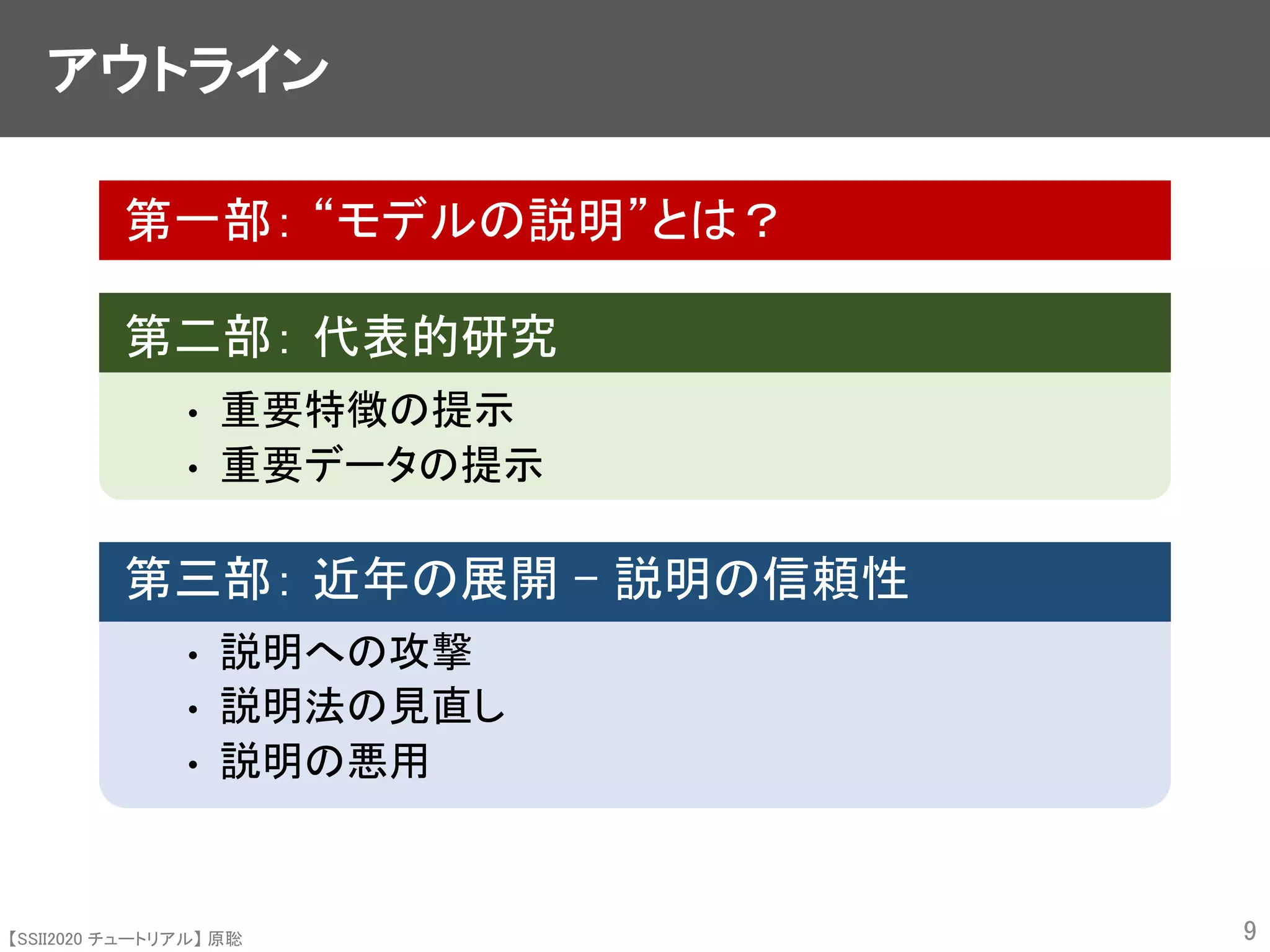【SSII2020 チュートリアル】 原聡
アウトライン
第一部： “モデルの説明”とは？
第二部： 代表的研究
• 重要特徴の提示
• 重要データの提示
第三部： 近年の展開 – 説明の信頼性
• 説明への攻撃
• 説明法の見直し
• 説明の悪用
9
 