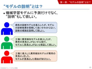 【SSII2020 チュートリアル】 原聡
“モデルの説明”とは？
n 機械学習モデルに予測だけでなく、
“説明”もして欲しい。
10
病気の診断モデルを導入したが、モデル
の診断結果を信頼して良いかわからない。
診断の根拠を説明して欲しい。
工場に異常検知モデルを導入したが、
異常の見落としがないか心配だ。
モデルに見落としがないと保証して欲しい。
工場に導入した異常検知モデルが異常の
見落としをした。
モデルが見落とした理由が知りたい。
第一部： “モデルの説明”とは？
 