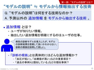 【SSII2020 チュートリアル】 原聡
Q. “モデルの説明”は何をする技術なのか？
A. 予測以外の 追加情報 を モデルから抽出する技術 。
n 追加情報 とは？
• ユーザが知りたい情報。
• 抽出したい追加情報を明確にするのはユーザの仕事。
• 「診断の根拠」とは具体的にはどんな追加情報か？
- 「血圧が低い」、「血糖値が高い」などの重要項目？
- 「過去の事例Xと類似している」などの類似事例？
15
病気の診断モデルを導入したが、モデル
の診断結果を信頼して良いかわからない。
診断の根拠を説明して欲しい。
“モデルの説明” ≒ モデルから情報抽出する技術
第一部： “モデルの説明”とは？
 