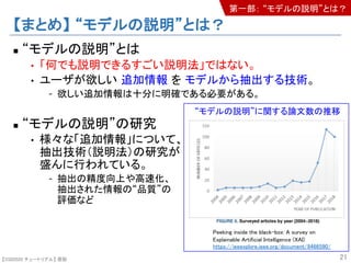 【SSII2020 チュートリアル】 原聡
【まとめ】 “モデルの説明”とは？
n “モデルの説明”とは
• 「何でも説明できるすごい説明法」ではない。
• ユーザが欲しい 追加情報 を モデルから抽出する技術。
- 欲しい追加情報は十分に明確である必要がある。
n “モデルの説明”の研究
• 様々な「追加情報」について、
抽出技術（説明法）の研究が
盛んに行われている。
- 抽出の精度向上や高速化、
抽出された情報の“品質”の
評価など
21
“モデルの説明”に関する論文数の推移
Peeking inside the black-box: A survey on
Explainable Artificial Intelligence (XAI)
https://ieeexplore.ieee.org/document/8466590/
第一部： “モデルの説明”とは？
 