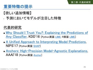 【SSII2020 チュートリアル】 原聡
重要特徴の提示
【欲しい追加情報】
• 予測においてモデルが注目した特徴
代表的研究
n Why Should I Trust You?: Explaining the Predictions of
Any Classifier, KDD'16 [Python実装 LIME; R実装 LIME]
n A Unified Approach to Interpreting Model Predictions,
NIPS'17 [Python実装 SHAP]
n Anchors: High-Precision Model-Agnostic Explanations,
AAAI'18 [Python実装 Anchor]
26
第二部：代表的研究
 